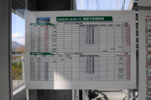 新幹線展望塔　通過予定時刻表